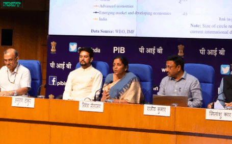 The whirlpool of India’s GDP